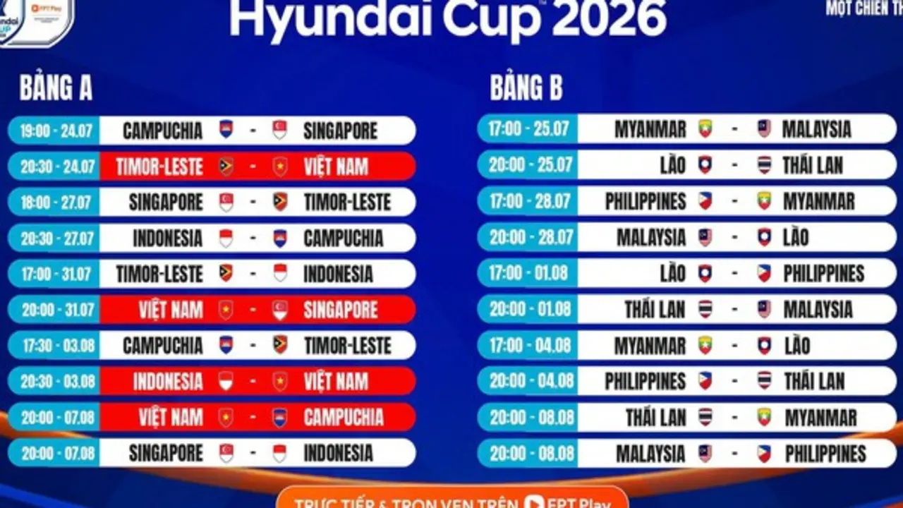 Lịch thi đấu trọn vẹn vòng bảng ASEAN Cup 2026: Xem trực tiếp những kênh nào?