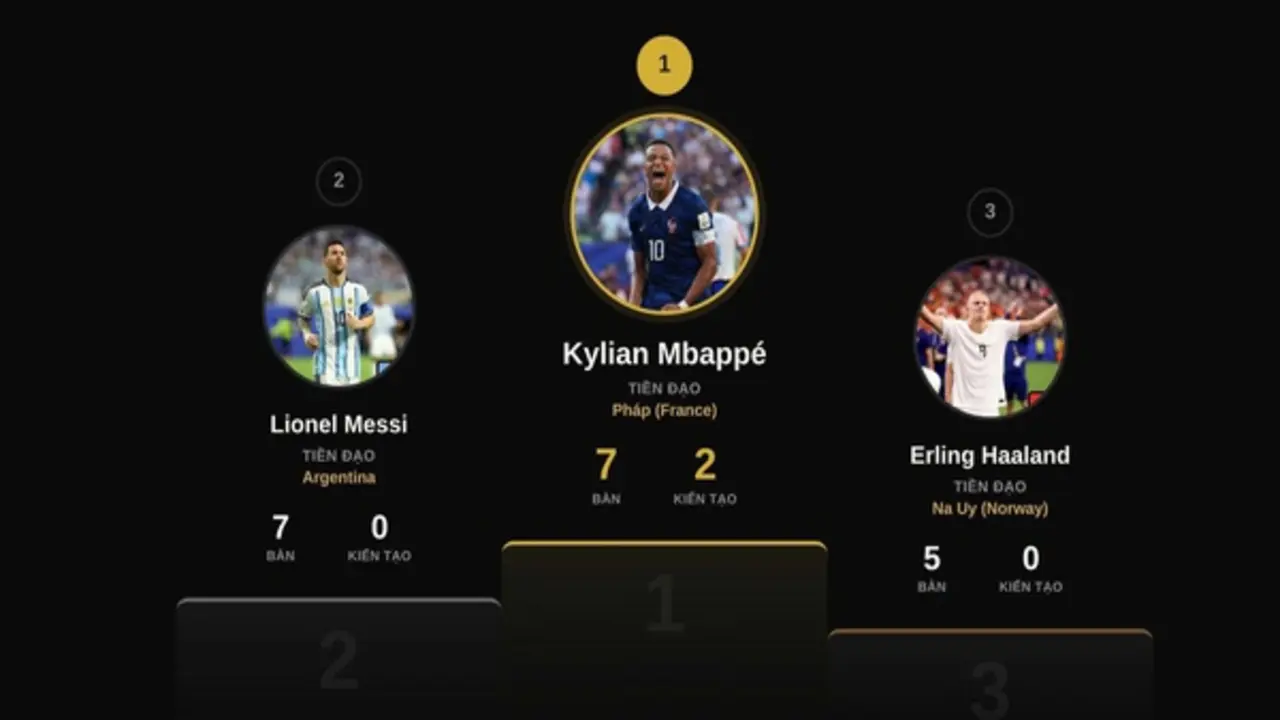 Messi ghi bàn siêu đẳng, vẫn bị đẩy thẳng xuống thứ 2 cuộc đua Vua phá lưới: Vì nhân vật này…