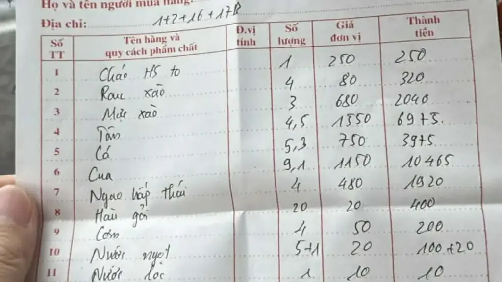 Nhà hàng bị phạt hơn 10 triệu đồng sau phản ánh 'chặt chém' du khách