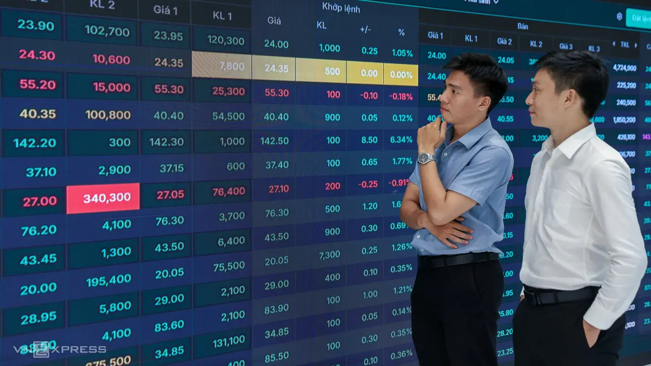 Nhiều công ty chứng khoán lớn đang có định giá thấp