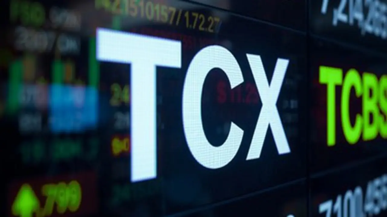 TCBS đóng 3.980 tỷ đồng tiền thuế năm 2024 - 2025