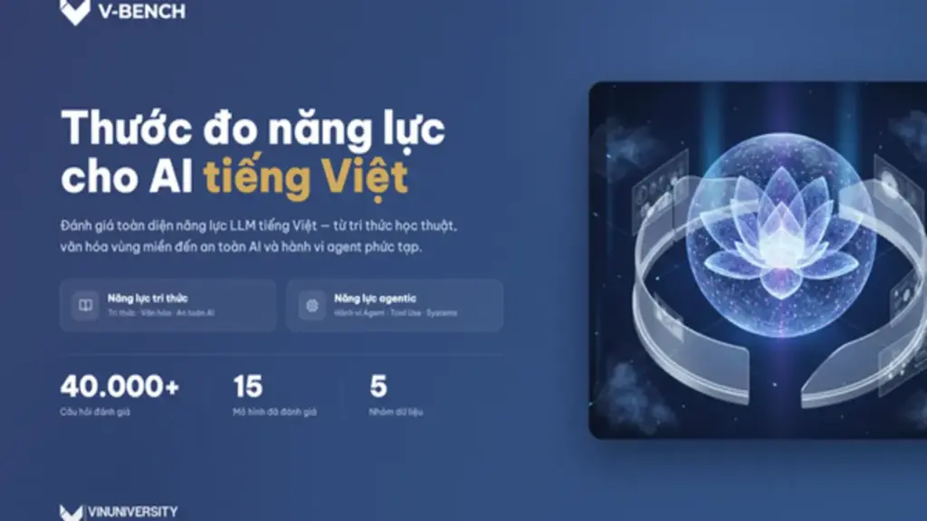 VinUni ra mắt V-Bench - Thước đo năng lực của các mô hình AI dành cho người Việt