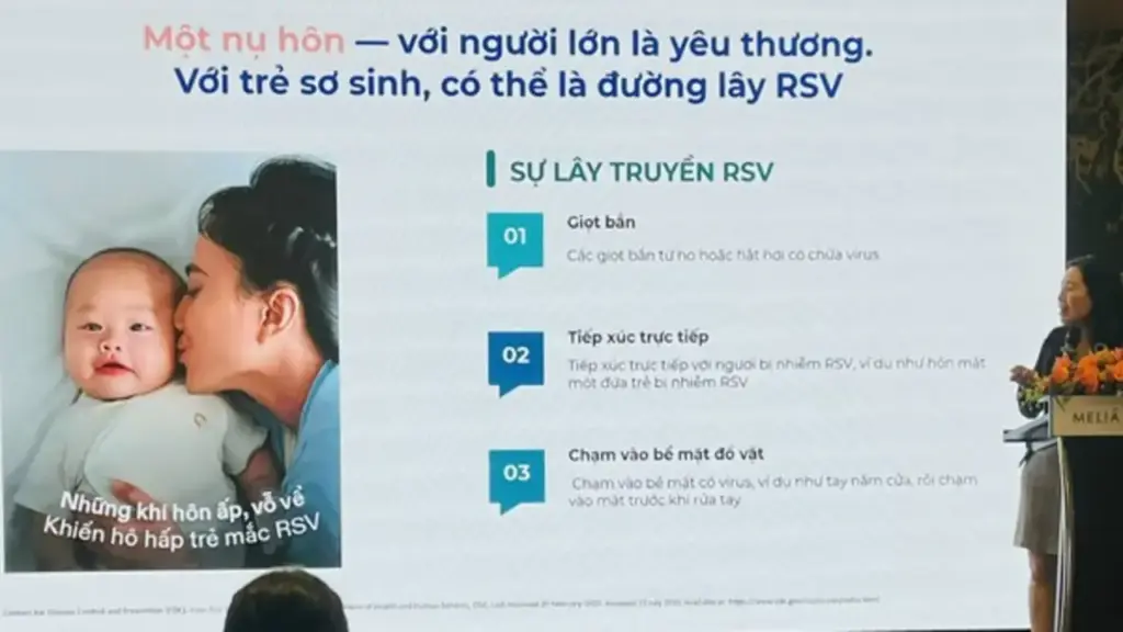 Virus 'nụ hôn' làm tăng nguy cơ viêm phổi trẻ nhỏ