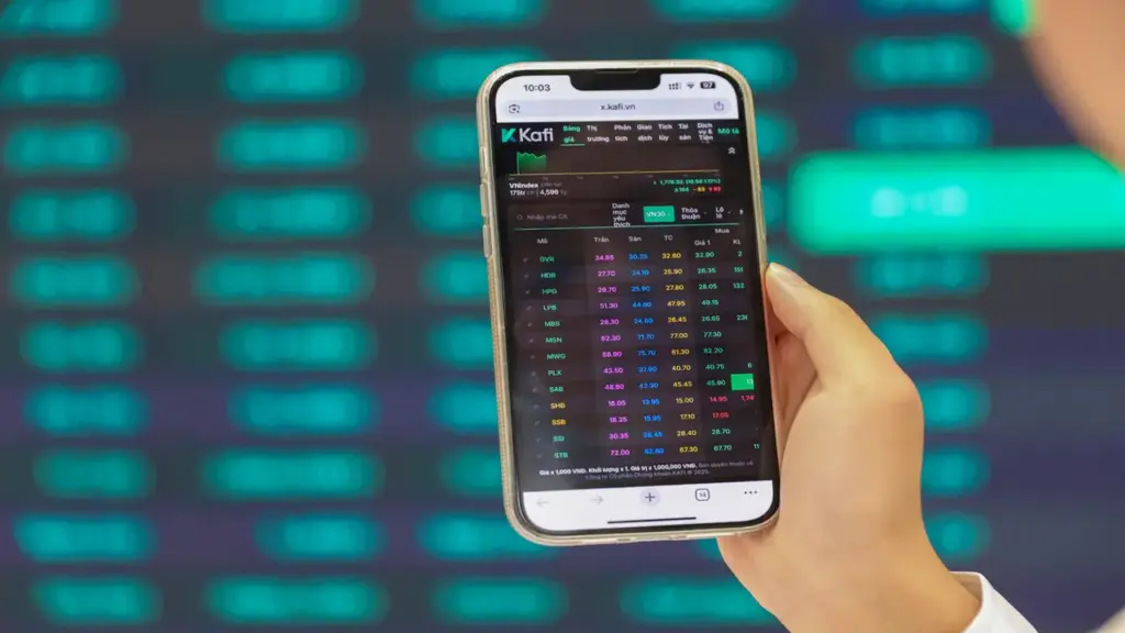 VN-Index tăng hai phiên liên tiếp