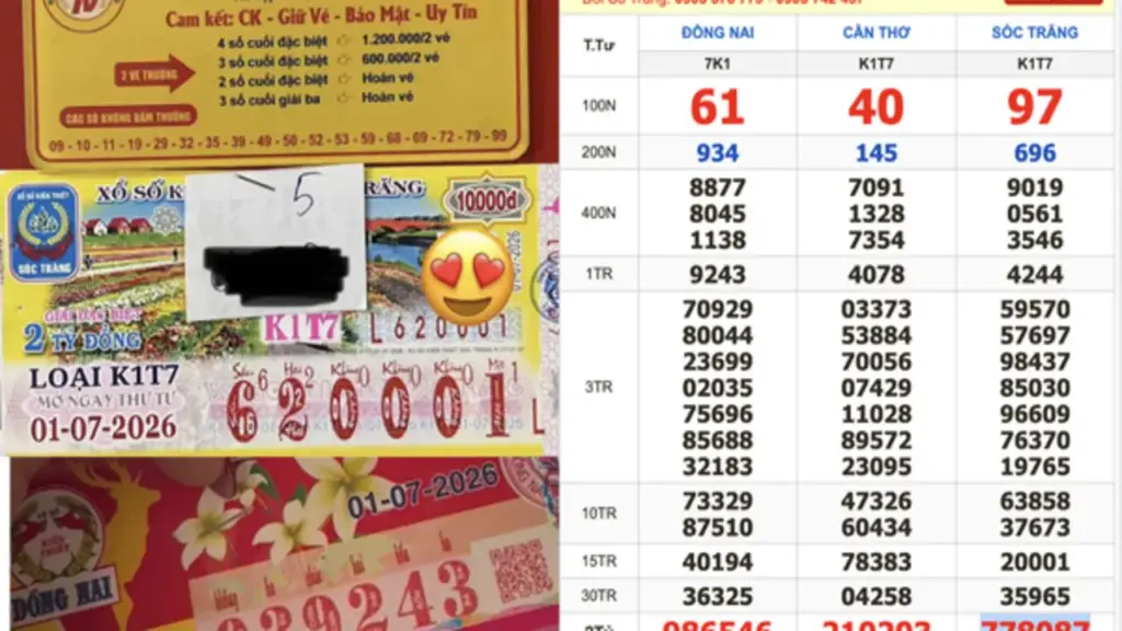 Xổ số miền Nam ngày 1 tháng 7: Truy tìm người trúng số 20001 đài Sóc Trăng