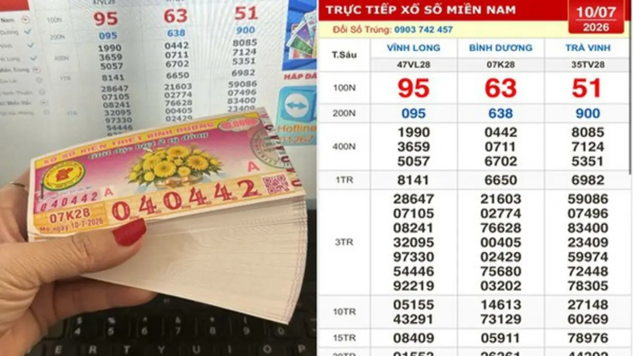Xổ số miền Nam ngày 10 tháng 7: Người trúng cọc vé đài Bình Dương nhận thưởng sớm