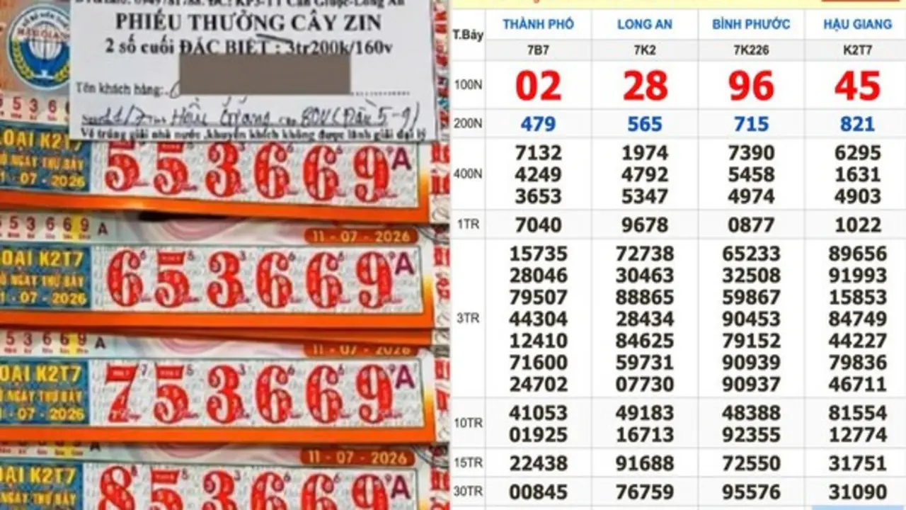 Xổ số miền Nam ngày 11 tháng 7: Chi 8 triệu mua vé, trúng đài Hậu Giang
