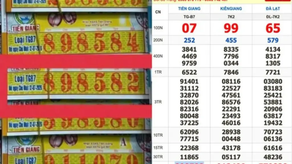 Xổ số miền Nam ngày 12 tháng 7: Tìm người trúng độc đắc đài Tiền Giang