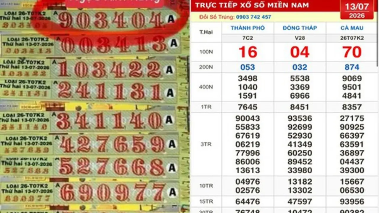 Xổ số miền Nam ngày 13 tháng 7: Nhiều khách trúng đài Cà Mau nhận tiền mặt