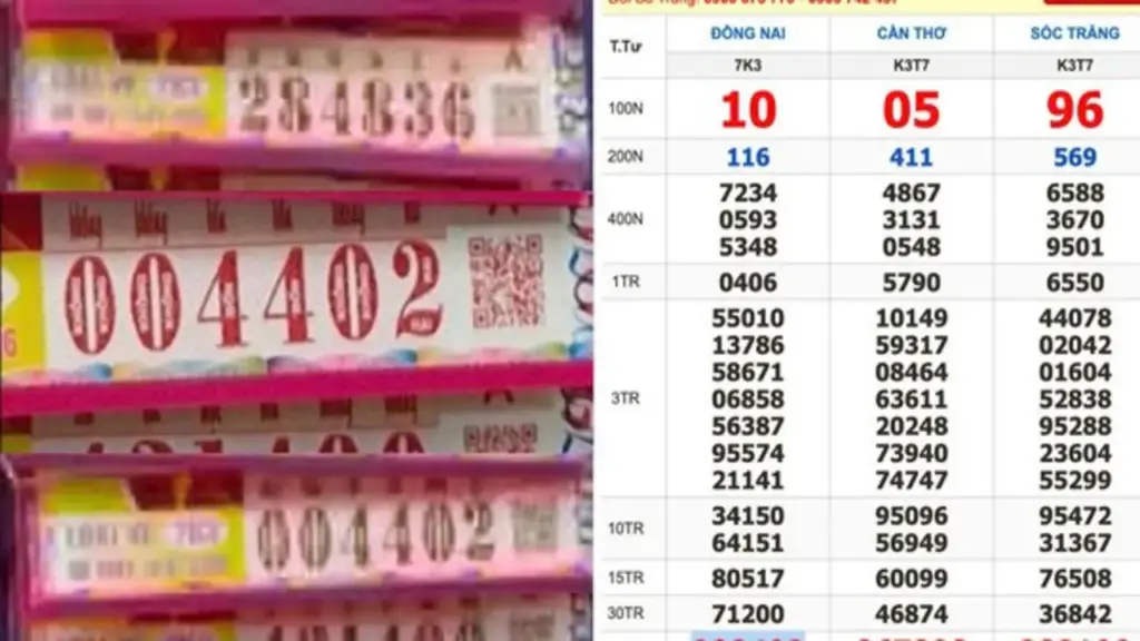 Xổ số miền Nam ngày 15 tháng 7: Một người trúng 16 vé đài Đồng Nai