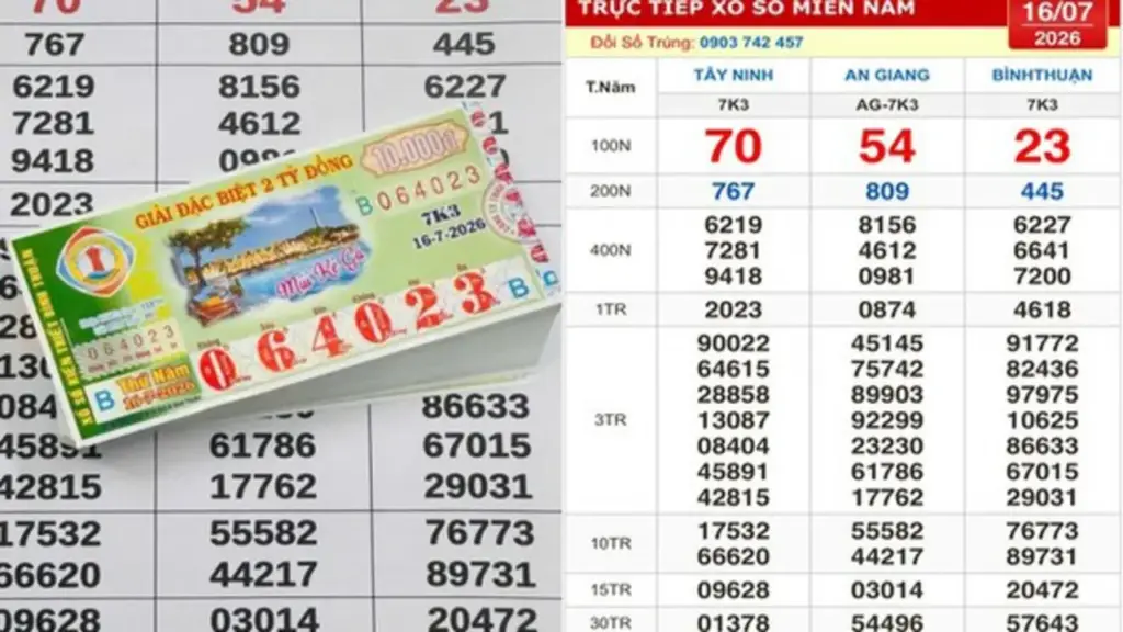 Xổ số miền Nam ngày 16 tháng 7: Nhiều cọc vé trúng đài Bình Thuận xuất hiện