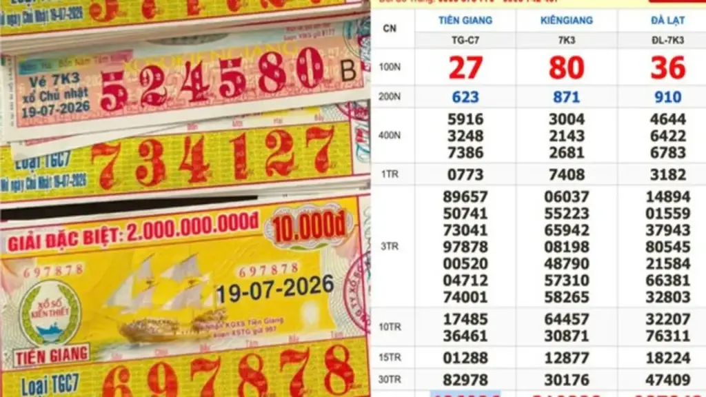 Xổ số miền Nam ngày 19 tháng 7: Người trúng số đài Tiền Giang lộ diện sớm