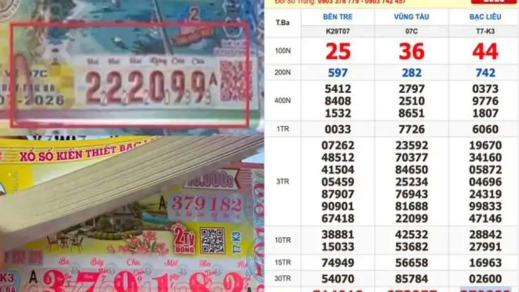 Xổ số miền Nam ngày 21 tháng 7: Tìm người may mắn trúng số đài Vũng Tàu