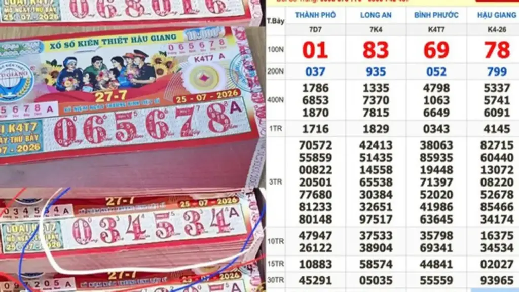 Xổ số miền Nam ngày 25 tháng 7: Một người trúng số 1,6 tỉ đài Hậu Giang