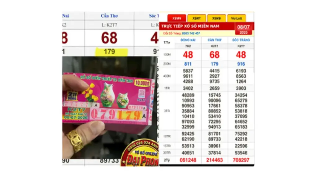 Xổ số miền Nam ngày 8 tháng 7: Cọc vé trúng đài Cần Thơ lộ diện sớm